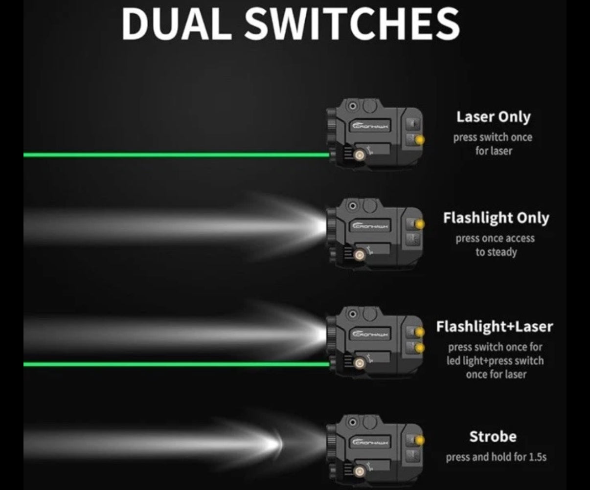 Pistol Laser / Flashlight Dual Combo Picatinny GL Rail Mount Universal Fitment Green - Strobe Capable