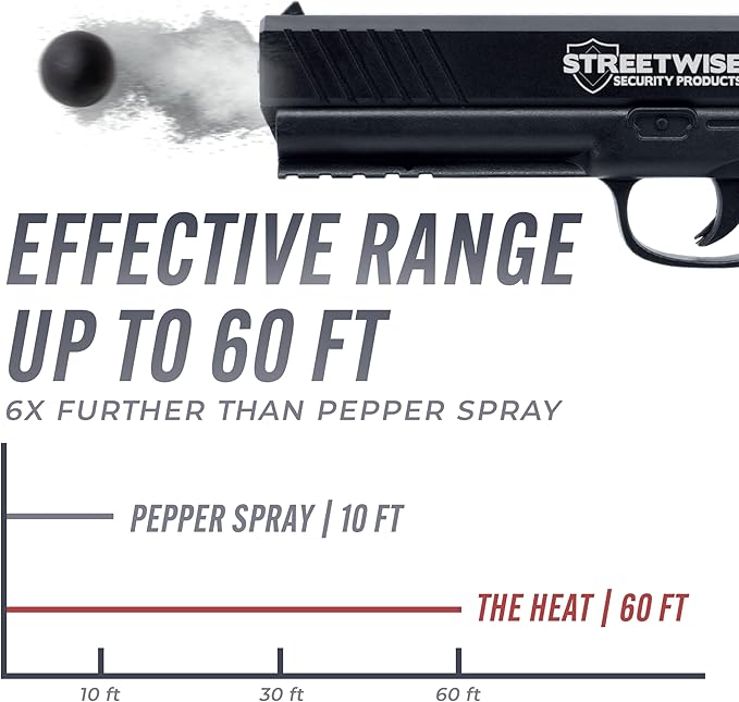 Black SH1 Less Lethal .50 Caliber Defense Launcher, Kinetic Impact Gun - Self Defense Air Pistol - Streewise Heat International