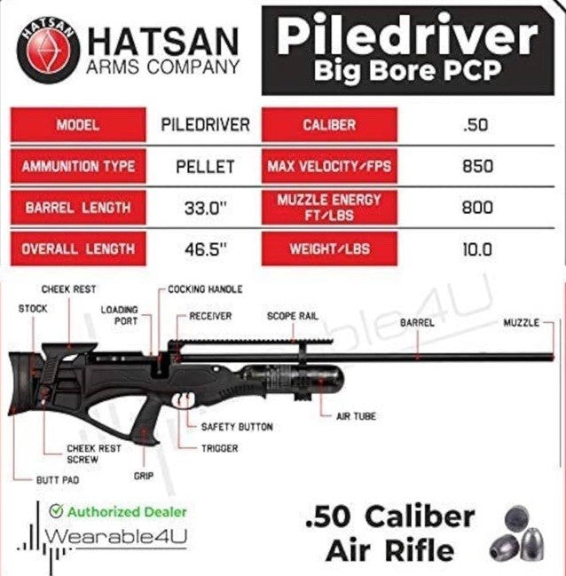 Hatsan Piledriver PCP .50 Cal Big Bore Heavy Duty Hunting Pellet Gun Air Rifle - Hatsan USA International
